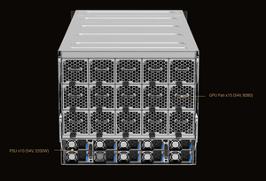 เซิร์ฟเวอร์ XA NB3I-E12 9U NV IDIA HGX B300 8 GPU โซลูชันคอมพิวติ้งระดับสูงสำหรับ AI และ HPC ขับเคลื่อนด้วย Dual Xeon 6700P Pr - Product Image 2