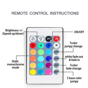 5050 RGB 5vLEDストリップUSB10m 5m 3m 2mリモコン付きTVバックライト室内装飾LEDライトスマートLEDストリップライト