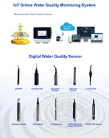 Capteur de mesure de la qualité de l'eau multiparamètre WIFI Smart Online avec pH ORP EC TDS DO COD Turbidité Nitrate d'ammoniac RS485