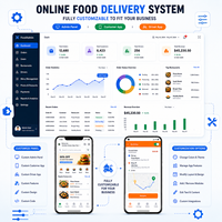 Desarrollo Personalizado de Sistema de Entrega de Comida con Soporte para PC+Android+iOS y Función de Operación Multi-Vendedor