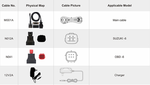 Nieuwe Obdstar Iscan Suzuki Intelligent Motorfiets Diagnostisch Gereedschap Bedieningssysteem Voor Suzuki Analyzer Motor Analyze - Product Image 6