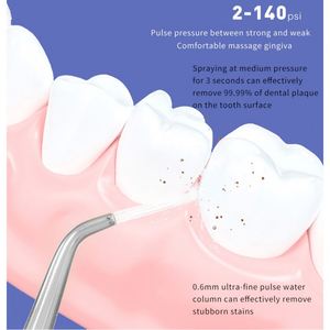 Irrigador Dental Portátil Recargable de 120 ml, Irrigador Bucal Inalámbrico, Irrigador de Limpieza Oral - Product Image 5