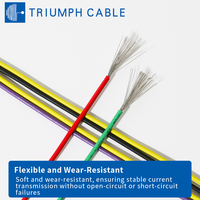 Câble Triumph UL3385 isolé XLPE 105 ℃   Câble en cuivre étamé 300V VW-1 pour ordinateur, appareil photo numérique, instrument de mesure