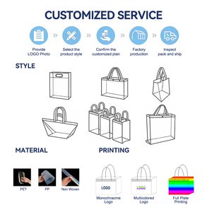 Bolsas <span class=keywords><strong>de</strong></span> Mano Personalizadas <span class=keywords><strong>de</strong></span> PVC Iridiscente con Asas Cuadradas Blancas para la Playa <span class=keywords><strong>de</strong></span> Verano y Embalaje <span class=keywords><strong>de</strong></span> Regalos con Temática Vacacional - Product Image 2