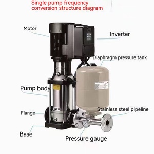 Bomba de Agua Doméstica Horizontal Inteligente de Acero Inoxidable con Control VFD de 3hp, Tanque Centrífugo de 8L/24L - Product Image 3