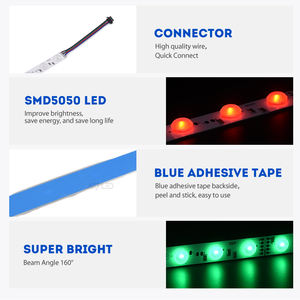 RGBW Backlight <b>Led</b> <b>Strip</b> Light bar SMD5050 <b>Diffuser</b> <b>Led</b> Light <b>Strip</b> with Lens for Light Box - Product Image 2