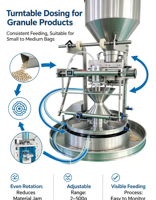 500g Volledig Automatische Cashew- en Pinda-Koffiebonen-Grain-Fruit Gedroogde Ronde Cake Vacuüm Achterwaartse Vouw-Pellet Verpakkingsmachine