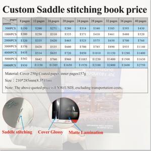 Usine d'impression Impression de magazines et de livres d'art en couleur personnalisés de haute qualité - Product Image 2