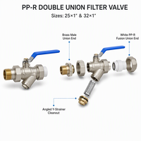 Vanne à boisseau sphérique double union à filetage externe pour collecteur d'eau OEM manuel
