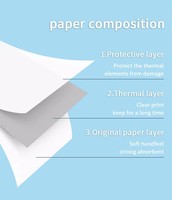 Kertas Termal Premium 57*50mm untuk Mesin Kasir, Struk POS, ATM, Bank, Mall, Kartu Kredit Termico