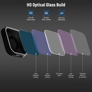 Bộ lọc Neewer ND Tương thích với GoPro Hero 11 Hero 10 Black Hero 9 4 Pack (ND8 ND16 ND32 CPL) nhiều lớp HD mỏng - Product Image 4