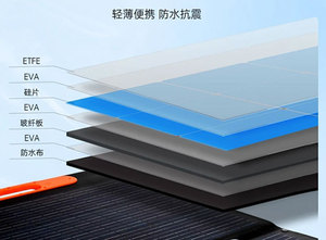Panel Solar Plegable de 400W 36V |   Bolsa Solar Portátil Ultrapotente para Viajes - Product Image 6