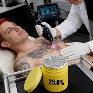 Compra al por Mayor, Creación de Marca, Crema para Tatuajes Indolora de 500g, Suministros para Equipos de <span class=keywords><strong>Tatuaje</strong></span>, Cuidado Posterior Completo para Tiendas de Tatuajes - Product Image 3