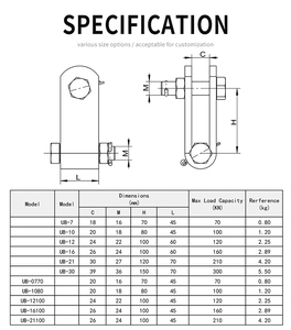 Accessoires de ligne électrique <span class=keywords><strong>pour</strong></span> ligne aérienne de la série UB, <span class=keywords><strong>pour</strong></span> l'installation de tension, de <span class=keywords><strong>suspension</strong></span> <span class=keywords><strong>et</strong></span> de descente de câbles - Product Image 6