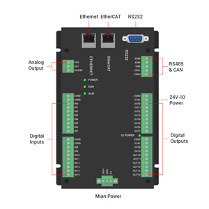 XPLC006E-V2 ZMOTION, 6-осевой контроллер движения EtherCAT, дозатор, обучающий кулон для автоматизации приложений - Product Image 3