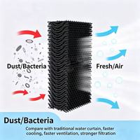 Système de refroidissement de haute qualité pour serre, rideau évaporatif, coussin de refroidissement humide