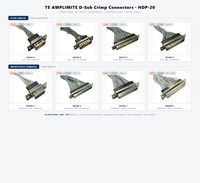 Rangkaian Kabel Sensor Encoder M12 RJ45 DB9 DB15 TE AMPLIMITE Terproteksi Kustom