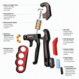 Fortalecedor de Agarre Ajustable para Manos, Agarrador de Cinco Dedos Antideslizante, Entrenador de Antebrazo y Muñeca, Ejercitador de Resistencia Portátil - Product Image 6