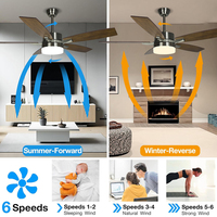 Nouveauté 42 pouces 48 pouces 52 pouces salon intérieur Led ventilateur de plafond lumière avec contreplaqué 5 pales