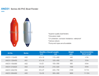 Série gonflable de pare-battages et bouées en PVC AS pour bateaux, pontons flottants et bouées d'amarrage en PVC pour yachts marins
