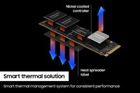 قرص صلب داخلي 990 PRO MZ-V9P4T0B AM بسعة 4 تيرابايت، PCIE GEN3 SATA 3.0، M.2 2280، سرعة تسلسلية 7450 ميجابايت/ثانية سرعات القراءة لسطح المكتب