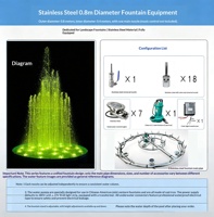 Fontaine en acier inoxydable sur mesure, grand système de contrôle de piscine, ensemble complet, éléments aquatiques de cour, effets musicaux d'eau courante