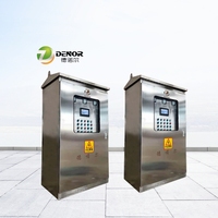 Cajas de interruptores de panel eléctrico de construcción de alta calidad para exteriores/gabinete de Control de caja eléctrica PLC completo