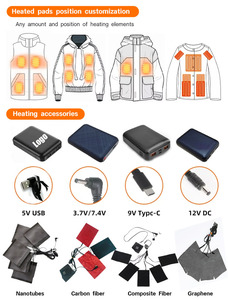 Gilet chauffant pour femme, imperméable, respirant, avec batterie <span class=keywords><strong>rechargeable</strong></span> USB, contrôle par application, 3 niveaux de chaleur, vêtement d'extérieur décontracté - Product Image 2