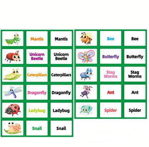 Carte d'apprentissage personnalisée 2 images Flip Funny Lenticular 3d Picture Children Carte lenticulaire 3D - Product Image 4