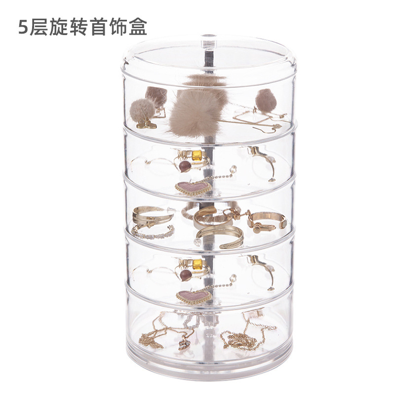 Five layers of transparent