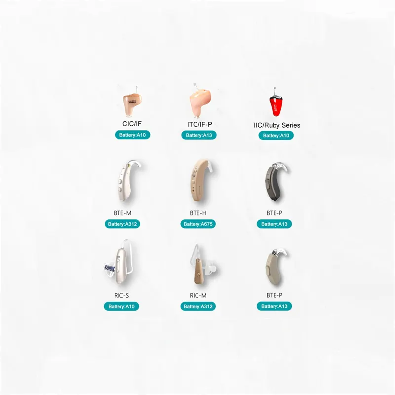 trending products 2023 new arrivals Hearing aids All kinds RIC IIC CIC BTE Healthcare Supply Wholesale Programmable Hearing aids