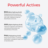 Sérum Traitant les Poils Incarnés OEM ODM Personnalisé – Solution BHA AHA PHA pour Boutons de Rasoir, Taches Brunes, Peau Lisse – Marque Privée