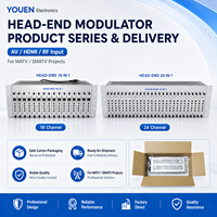 Diseño de Proyecto Gratuito, Modulador de RF de 16 Canales Ajustable para CatV con Entrada RJ45, Certificado por la FCC