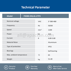 ตัวควบคุมพัดลม ZIEHL-ABEGG FN080-ZIQ.GL.V7P3 PWM ประสิทธิภาพสูง เงียบสงบ สำหรับระบายความร้อนในตู้เซิร์ฟเวอร์ ศูนย์ข้อมูล - Product Image 3