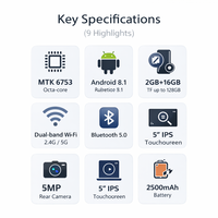 Nouveau lecteur MP4 portable WiFi Android 8.1 de 5 pouces avec 2 Go/16 Go, son HiFi, écran tactile complet, caméra, emplacement pour carte TF et haut-parleur intégré