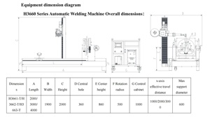 Professionele TIG MAG MIG stalen buis- en pijp automatische naadlasmachine voor het lassen van diverse materialen - Product Image 5
