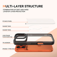 Coques de téléphone magnétiques personnalisées DIY avec impression UV, pour iPhone 17 Pro Max, plaque arrière interchangeable, impression UV personnalisée par sublimation, ODM