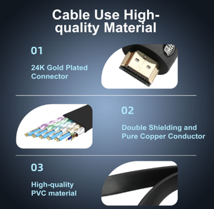 Phẳng <span class=keywords><strong>HDMI</strong></span> 2.0 cáp <span class=keywords><strong>CL3</strong></span> đánh giá âm thanh trở lại kênh 4K <span class=keywords><strong>HDMI</strong></span> tốc độ cao 18gbps cho màn hình HDTV - Product Image 2