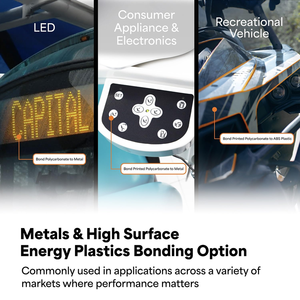 12 Zoll x 60 Yard Rolle Transparentes 3M 467 200MP Doppelseitiges Acryl-Hitzebeständiges Klebeband 3M 467MP Klebeübertragungsband - Product Image 3