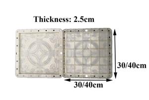 รูปแบบพลาสติกซีเมนต์สำหรับตกแต่งคอนกรีต - Product Image 3