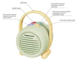 Enfants 2024 Chevaux Électriques Enfant Jouets Coiffures Et Lavabo Jouet Éducatif Talking Story Machine - Product Image 5