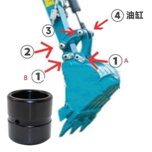 미니 굴삭기 <span class=keywords><strong>Kubota</strong></span> U30 35 KX135 I-프레임 버킷 연결로드 말 헤드 핀 부싱 오일 씰 스윙 샤프트 버킷 샤프트 - Product Image 3