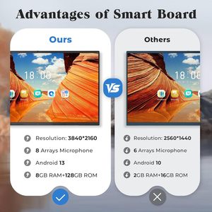 <span class=keywords><strong>Tableau</strong></span> blanc <span class=keywords><strong>interactif</strong></span> intelligent 55'' 4K UHD avec écran tactile, Android 8+128 Go, sans fil, pour salle de classe, maison, bureau, studio - Product Image 6