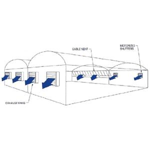 Ventilateur d'extraction à courroie pour serre - Product Image 5