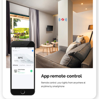 Oferta Especial: Módulo de Interruptor Inteligente WiFi Zigbee ABS/PC de Contacto Seco con Relé Remoto para Smart Life