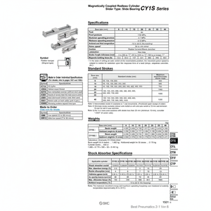 Pièces pneumatiques CY1S25-100BZ de cylindre sans tige SMC Pneumatics - Product Image 1