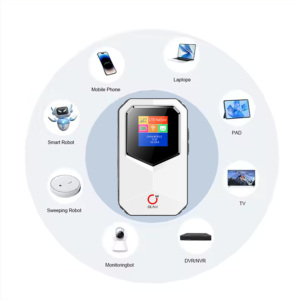 เราเตอร์ OLAX MT85 ปลดล็อค รองรับ 4G ใส่ซิมได้ 6 ซิม โมเด็มไร้สาย Wifi  รองรับมือถือ 2.4G VoIP ไฟร์วอลล์ - Product Image 1