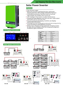ระบบไฮบริดโซลาร์เซลล์ออฟกริด 5KW 10KW MPPT ประสิทธิภาพสูง ลดราคาพิเศษ - Product Image 5