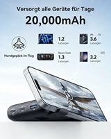 Batterie externe INIU 20000mAh 65W avec écran LED, 2 ports TYPE C, 1 port USB, charge rapide pour ordinateur portable, téléphone, voyage, urgence, café, extérieur