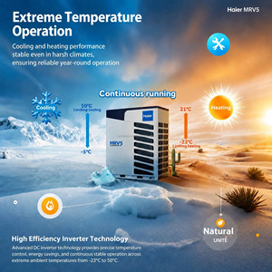 Unidad de Aire Acondicionado Haier MRV5 HVAC AV26IMVEVS con Compresor <span class=keywords><strong>Mitsubishi</strong></span> para Refrigeración y Calefacción Central - Product Image 1